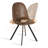 Carvajal Cavanagh 5-Piece Modern Dining Set-794534876-794534691