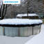 Housse pour piscine hors terre Swimline Round | PCO827-99314514-99314515