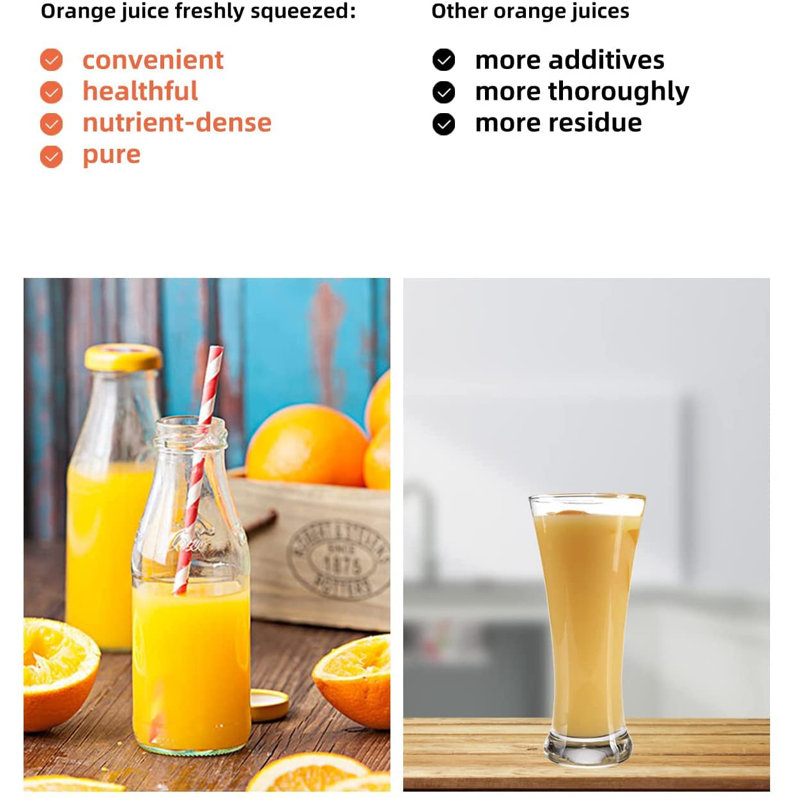 ASLATT Electric Citrus Juicer with Reverse Function, White Plastic