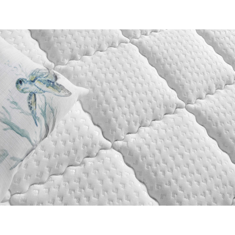 Matelas orthopédique de qualité supérieure, support ferme, 79,0 x 79,0 x 10,2 pouces | Conception à double face avec système spécial multi-ressorts Niron | Housse en tricot naturel | Blanc, parfait pour un confort et une qualité de sommeil ultimes
