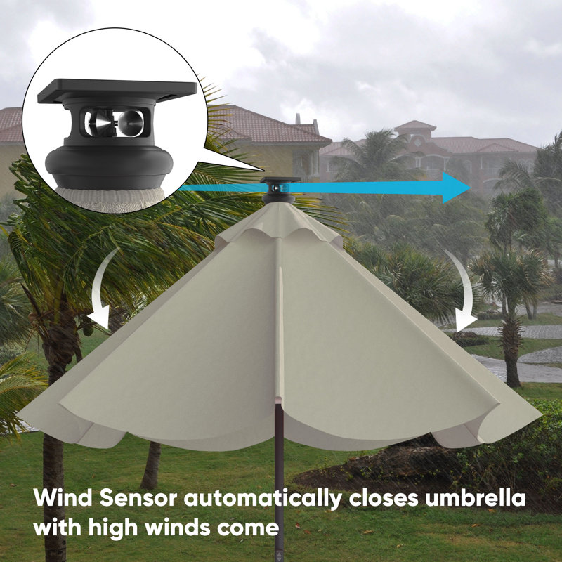 Pasticallo Paramount Series Smart Umbrella With Remote, Wind Sensor, Solar Panel, Led Center Lighting, Removeable Led Lighting Strip, Sunbrella Spectrum