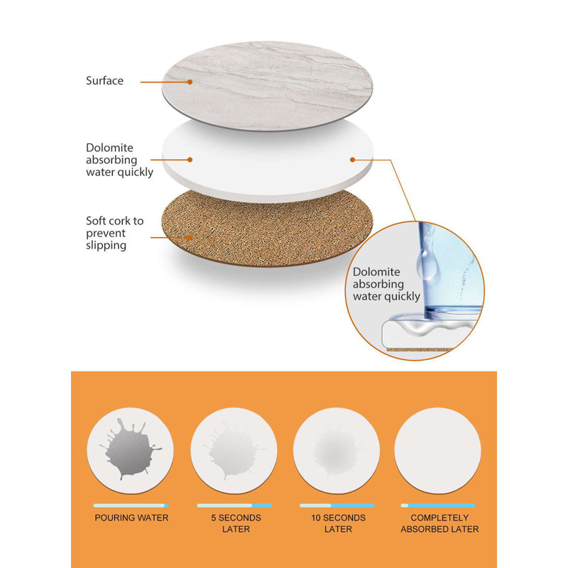 Ensemble de sous-verres avec support