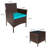 Jagger 3-Piece Seating Group with Cushions and Tempered Glass Top Table -1025577977