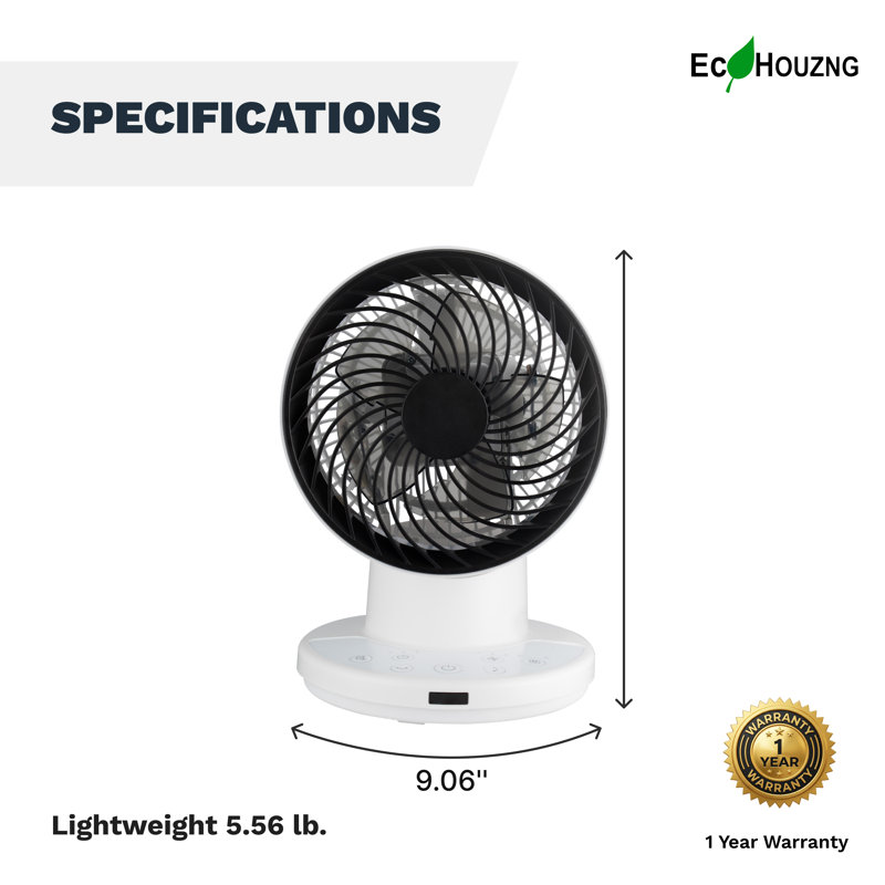 Ventilateur turbo puissant de 7 po avec télécommande Ecohouzng
