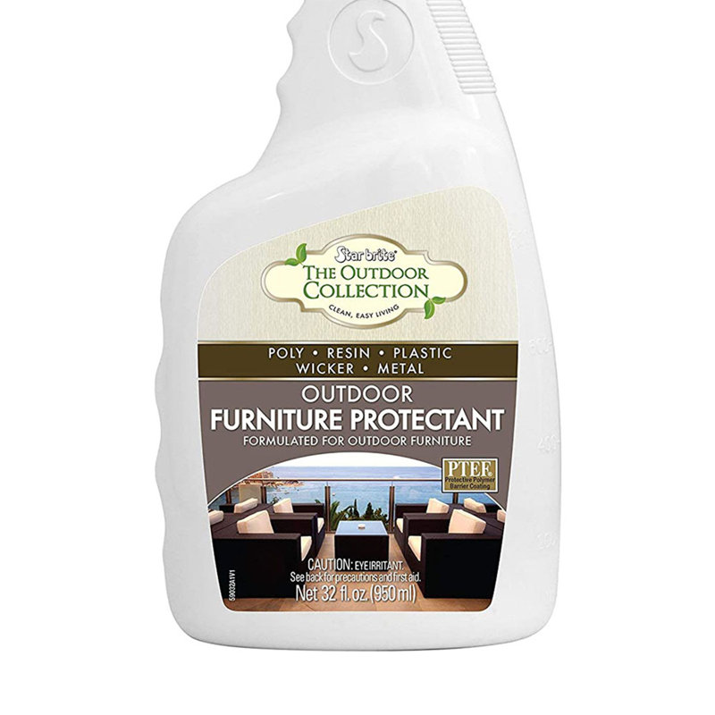 Plastic Abstract UV Protectant Spray