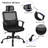 Task Chair with Headrest