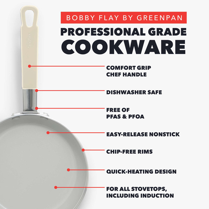 Bobby Flay by GreenPan PFAS-Free Nonstick Stainless Steel 8” and 10” Frypan Set, White