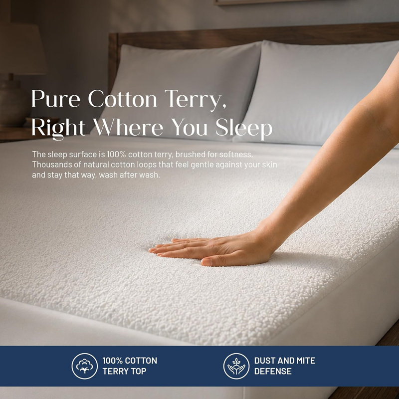 Protège-matelas, Queen
