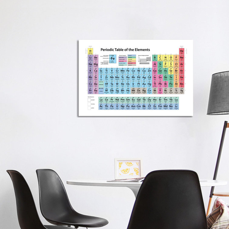 Periodic Table Of Elements II by Michael Tompsett - Wrapped Canvas Gallery-Wrapped Canvas Giclée