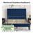 Velvet Upholstered Platform Bed With Headboard & Wooden Slats-164094160-164094170