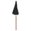Emmalynn 155cm Market Parasol-906228239