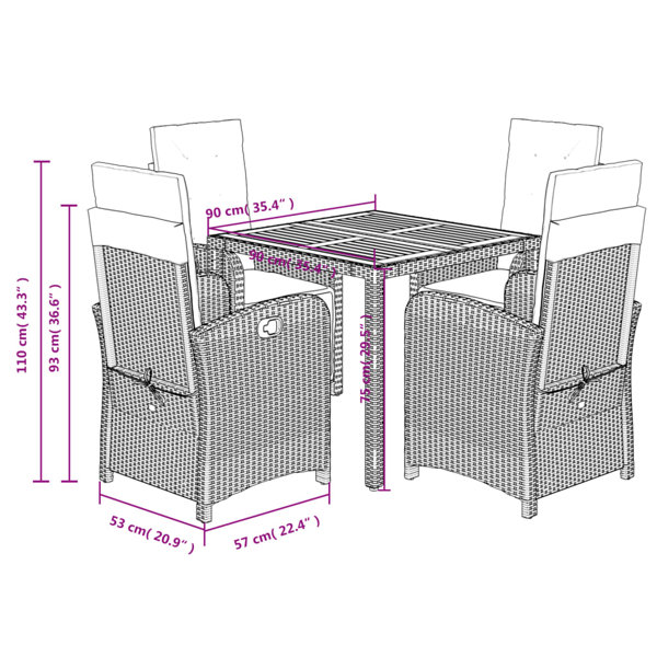 Dimensions du produit