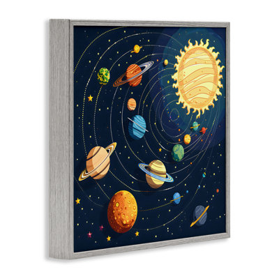 Planètes autour du soleil, estampe numérique, design by Creative Studio