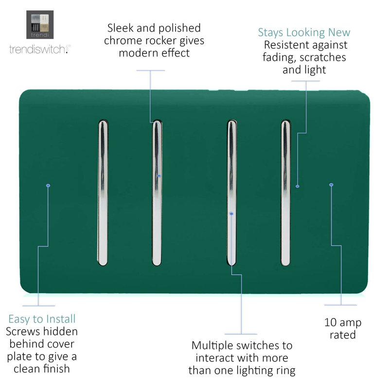 Trendi Switch 4 Gang Light Switch (1x 1 or 2 Way & 3 x Intermediate), Dark Green