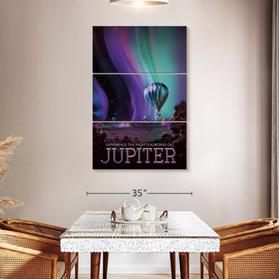 Oberle The Mighty Auroras Of Jupiter