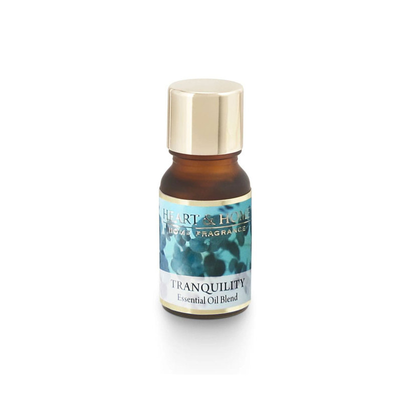 Alkinoi Oils & Scents, Blue, Fresh