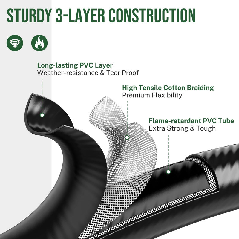 Nooknova 6.3'' W x 6.62'' D PVC Hose / Regulator