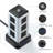 3 Tamper Resistant Outlet