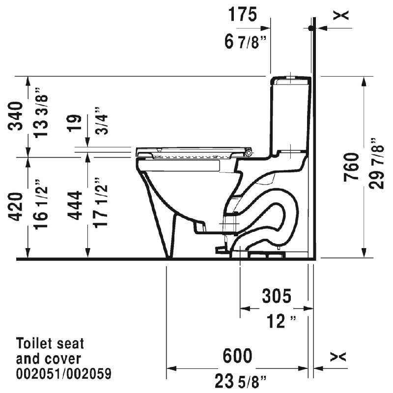 P3 Comforts 1.28 GPF (Water Efficient) Elongated One-Piece Toilet with High Efficiency Flush (Seat Not Included)