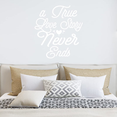Text & Numbers Non-Wall Damaging Wall Decal