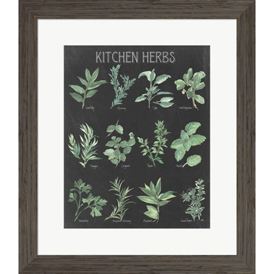 Art graphique encadré, «Kitchen Herb», par Chris Paschke