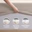 Ensemble de draps en microfibre Hotel Luxury-879279489-879320281