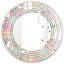 Miroir mural Coastal-122496545-122496550