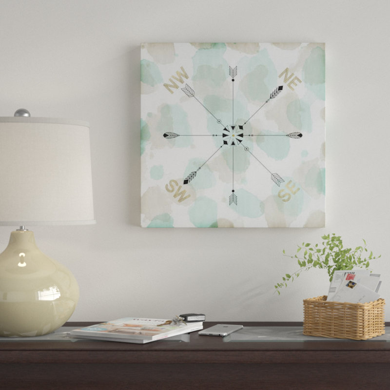 « directions i », impression sur toile, H 37 po x l 37 po x P 1,5 po, Pas de tapis, Toile tendue