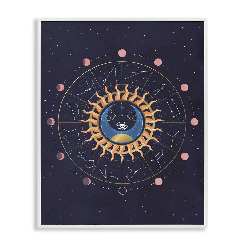 «Astrology Zodiac Constellations», estampe numérique par Andrea Jasid Grassi, Estampe numérique encadrée blanc bord de mer