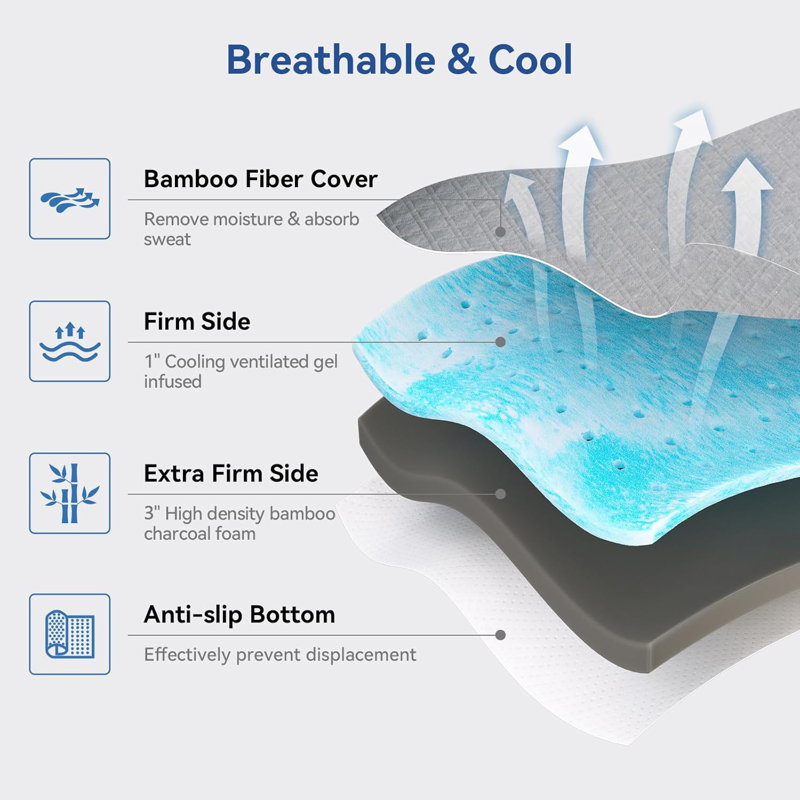 Full Size Extra Firm Gel Memory Foam Mattress Topper