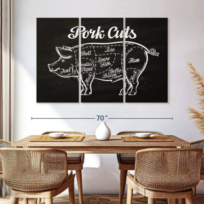Yarlin Pork Cuts