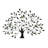 Traditional Landscape & Nature Wall Decor on Metal