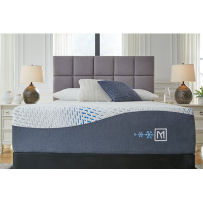 Millennium Firm Gel Foam Mattress