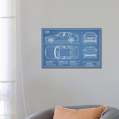 Bmw M3 (F80) Blueprint - impression