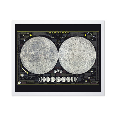 The Earth's Moon