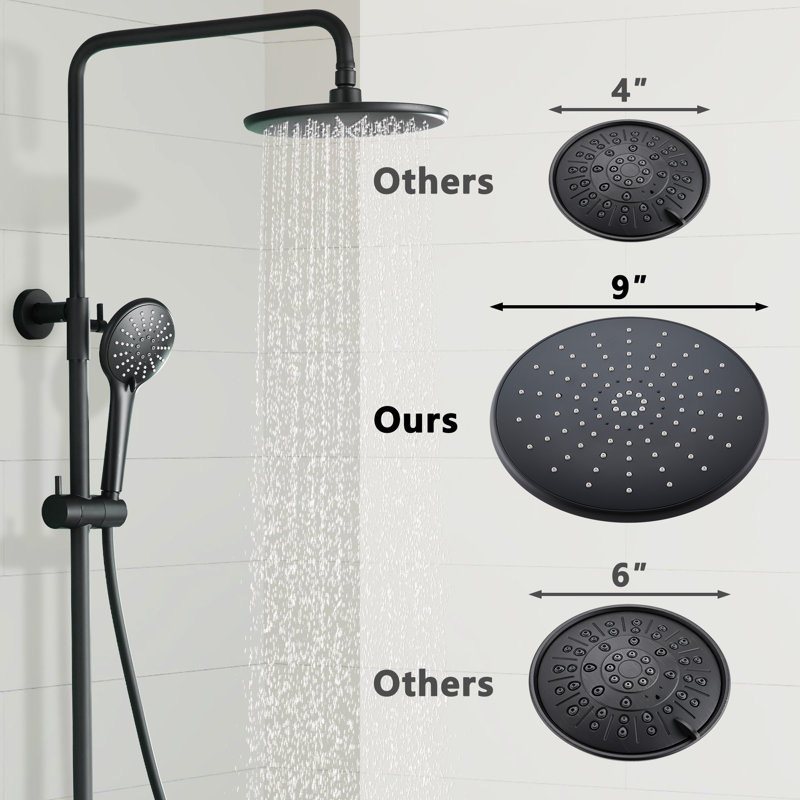 3-Function Thermostatic Shower System with 5-Setting Handheld Shower and Rough-in Valve, Matte Black