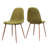 Daniyel 20'' H Upholstered Side Chair-276326108
