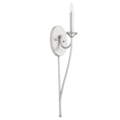 Polito Wall Mount