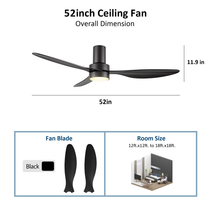 Edilberto 52'' Ceiling Fan with Lights, Black