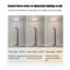 Lampe sur pied Mid-Century