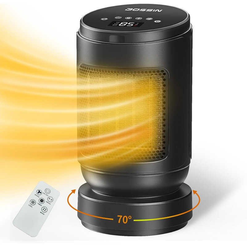 Electric Ceramic Space Heater,1500W