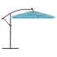 Beach Parasol-106209977-106209986