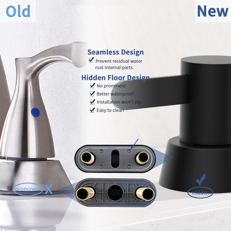 Bathroom faucet with 360 degree turn spout, Matt Black