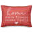 Corail