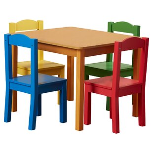 Kids 5 Piece Wood Table and Chair Set, Primary Colors