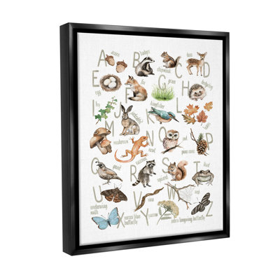 "Woodland Nature Alphabet" par Ziwei Li sur toile