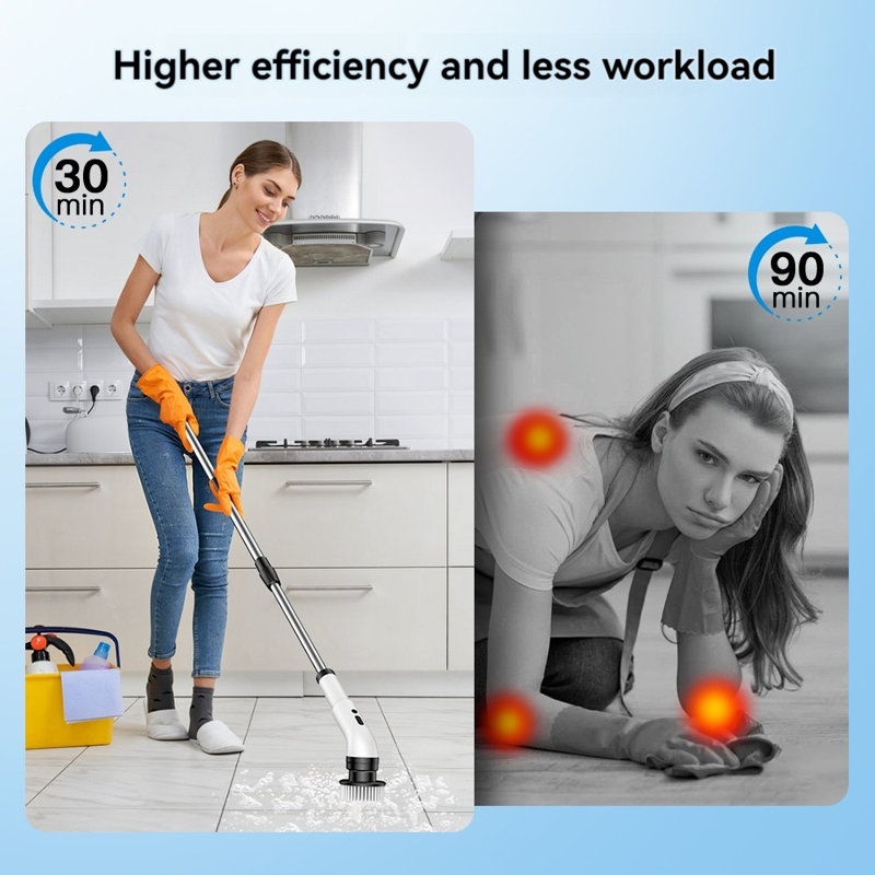 Adjustable Cleaning Brushes with Replaceable Head