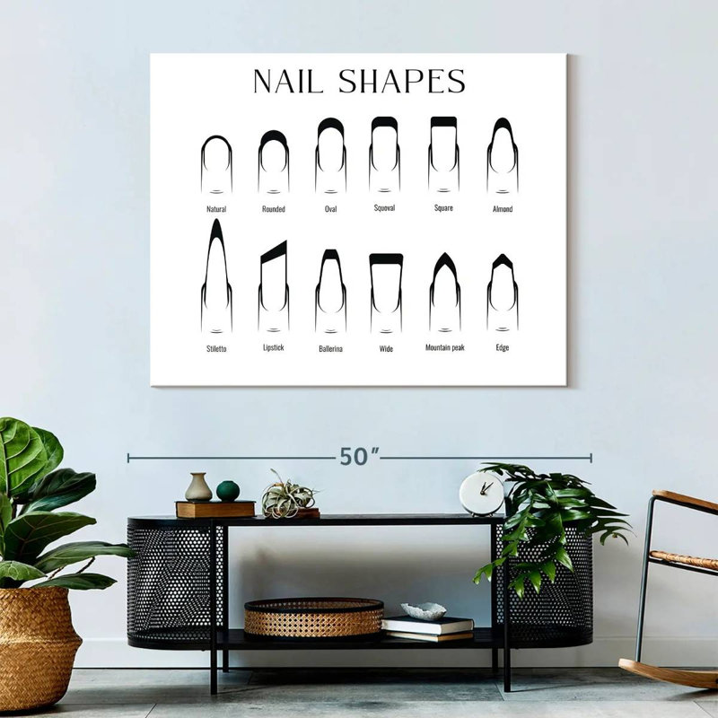 Tableau des formes des ongles, H 36 po x l 45 po x P 1,25 po