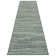 Machine Woven Green Indoor/Outdoor Rug