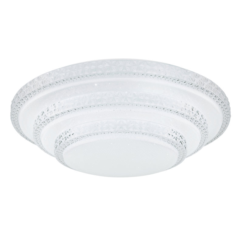 Rachael LED Flush Mount